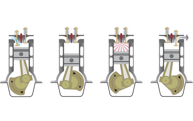 Instead engine. 4 Тактный двигатель судовой. Четырёхтактный судовой двигатель. Поршень судового дизеля. Охлаждение поршней в судовых дизелях.