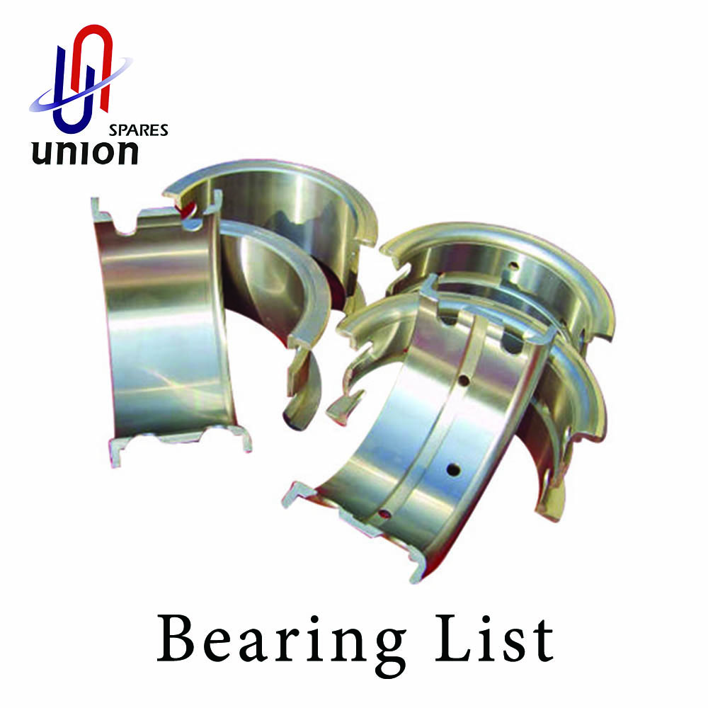 Below is the list of bearing we have produced